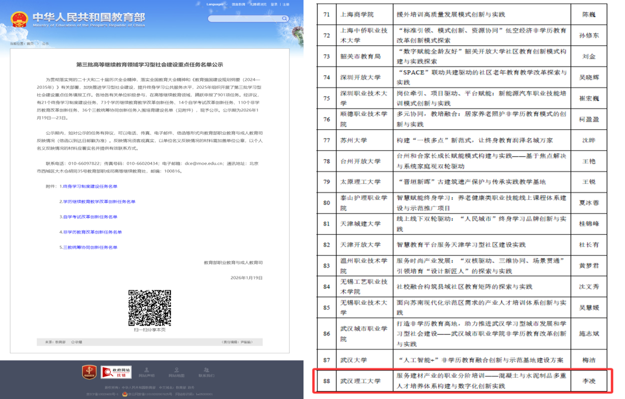 【继教院】我校获批教育部第三批高等继续教育领域学习型社会建设重点任务